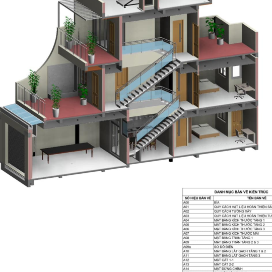 NHÀ ANH MINH CHỊ TUYẾN - Đường NB5 hẻm Lương Văn Chánh , phường 5, tp. Tuy Hoà, tỉnh Phú Yên 